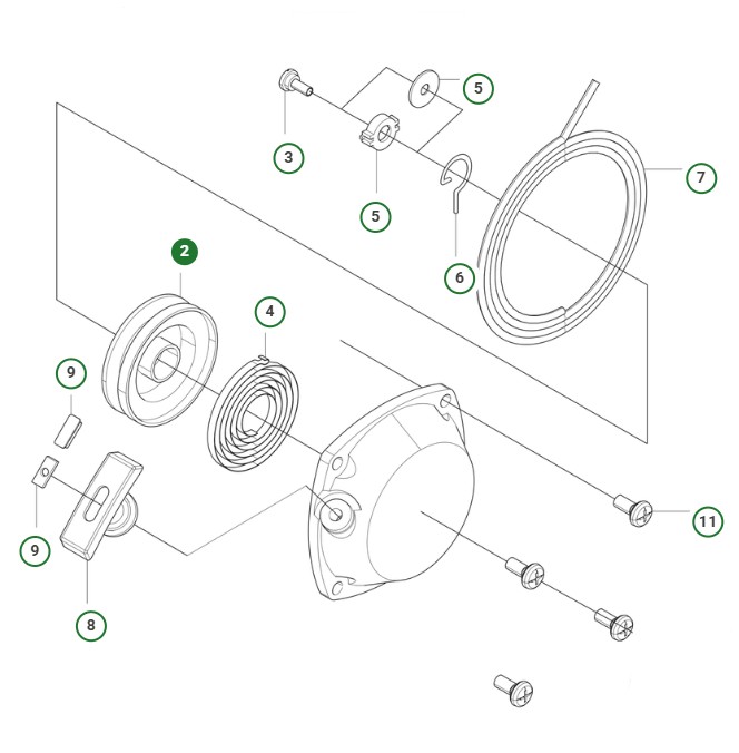  in the group  at Gräsklipparbutiken (5019298-02)