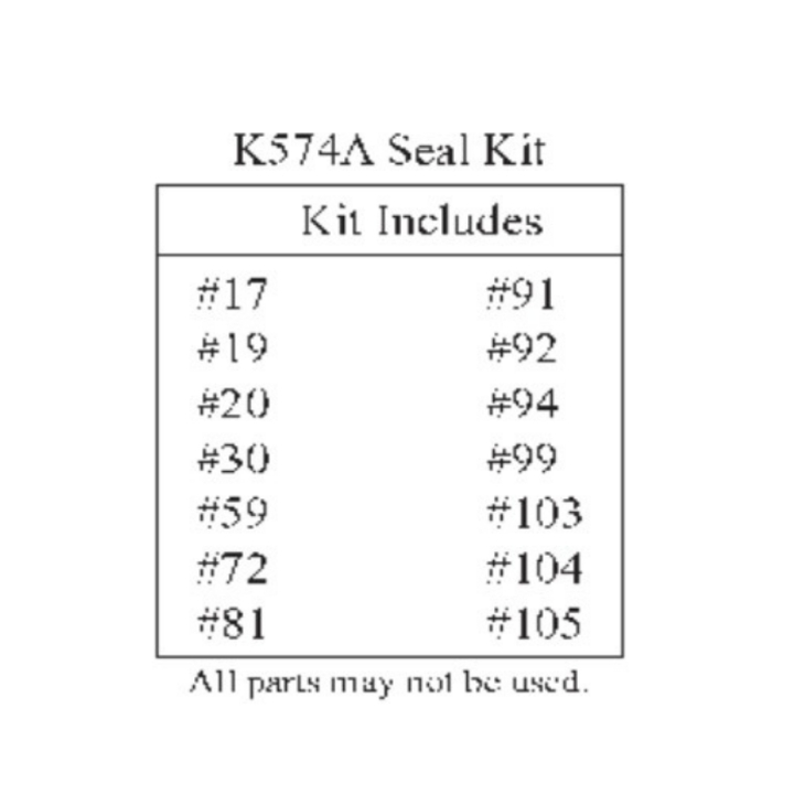 Seal closure in the group  at Gräsklipparbutiken (5028518-01)