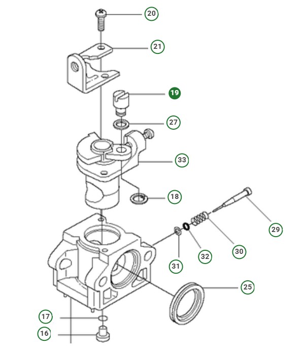  in the group  at Gräsklipparbutiken (5067412-01)