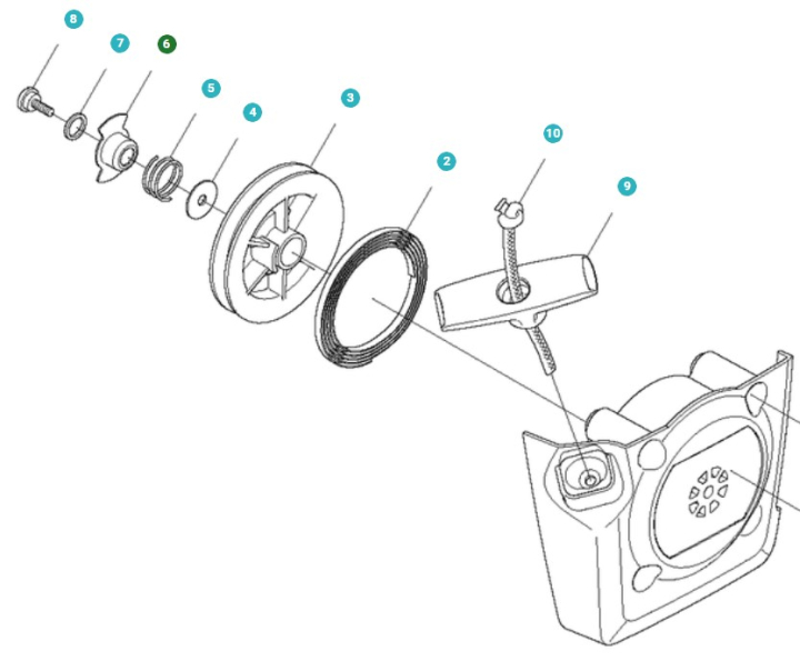 Plate in the group at Gräsklipparbutiken (5216303-01)