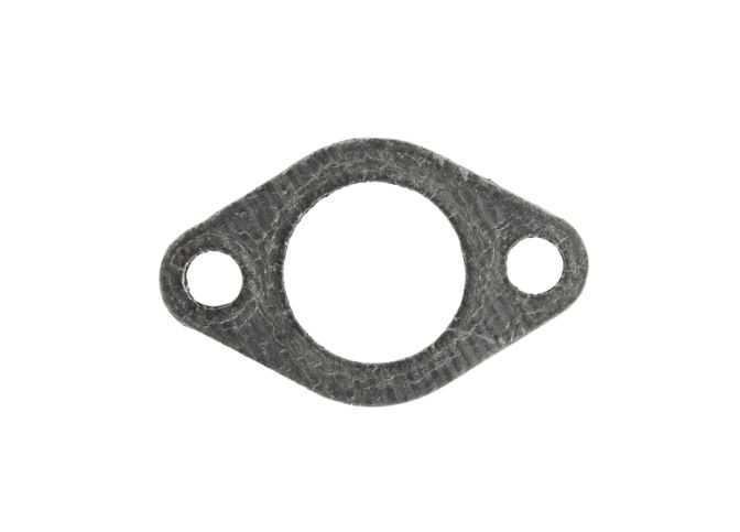 Packing in the group  at Gräsklipparbutiken (5321781-51)