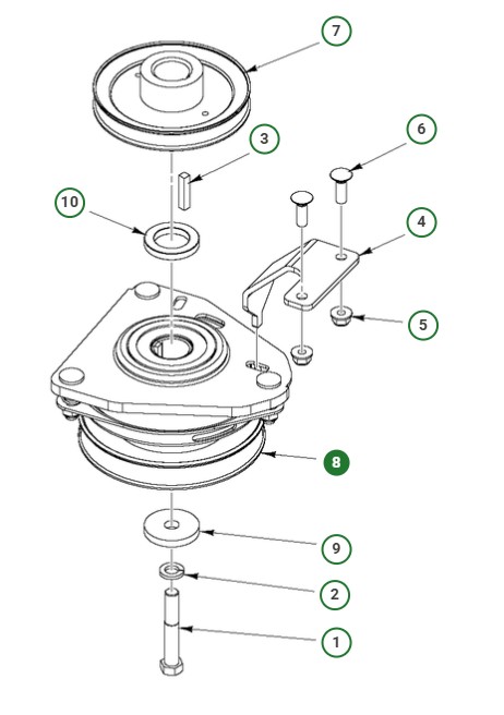 Coupling in the group  at Gräsklipparbutiken (5321793-35)