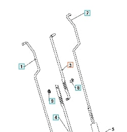 Stay 5324255-98 in the group at Gräsklipparbutiken (5324255-98)