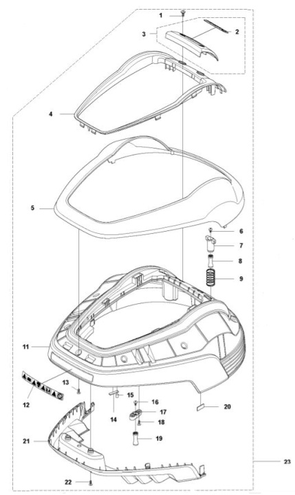 BODY in the group  at Gräsklipparbutiken (5779553-09)