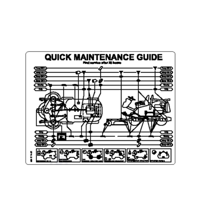 Service Decal P500D 5871114-01 in the group  at Gräsklipparbutiken (5871114-01)