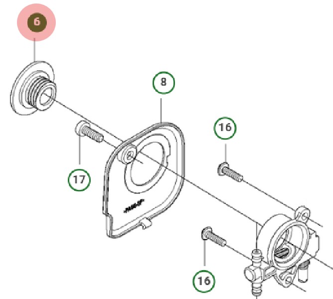  in the group  at Gräsklipparbutiken (5938253-01)