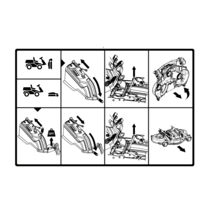 Label Service And Docking in the group  at Gräsklipparbutiken (5949502-01)