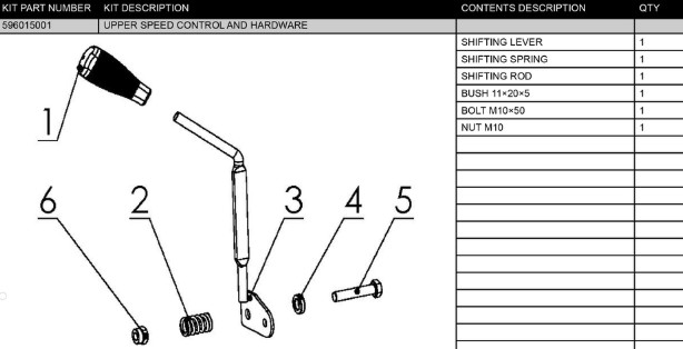  in the group  at Gräsklipparbutiken (5960150-01)