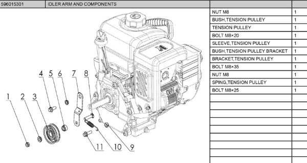 Idler arm and components in the group at Gräsklipparbutiken (5960153-01)