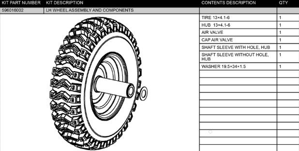 Left-hand wheel assembly and components in the group  at Gräsklipparbutiken (5960160-02)