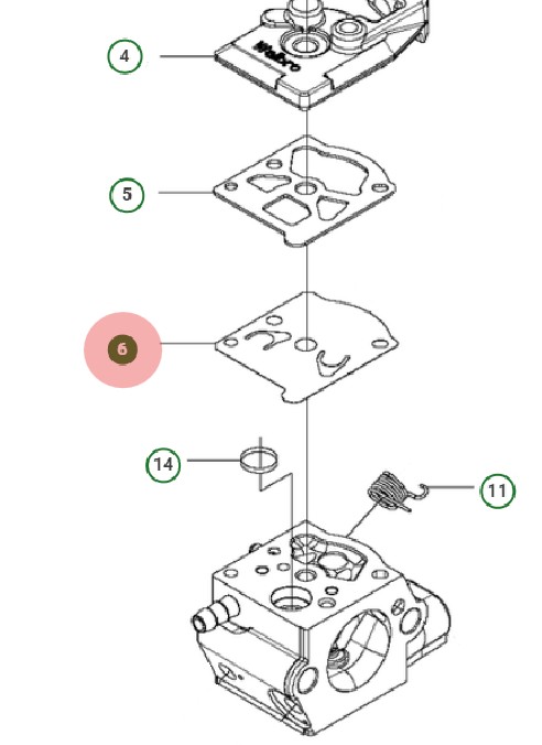 in the group  at Gräsklipparbutiken (5969681-01)