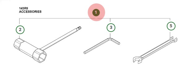  in the group  at Gräsklipparbutiken (5977471-01)