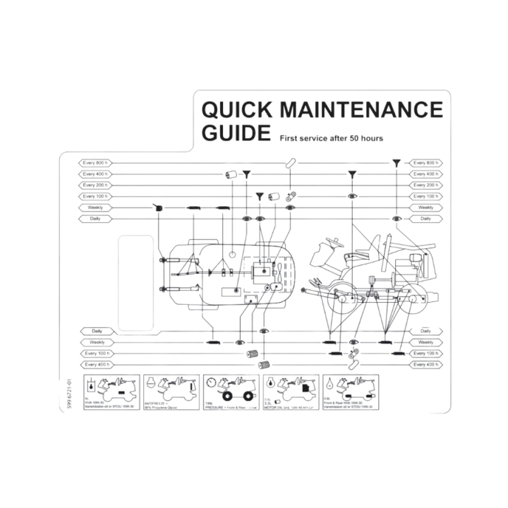 Decal Quick Maintenance Guide in the group  at Gräsklipparbutiken (5996721-01)