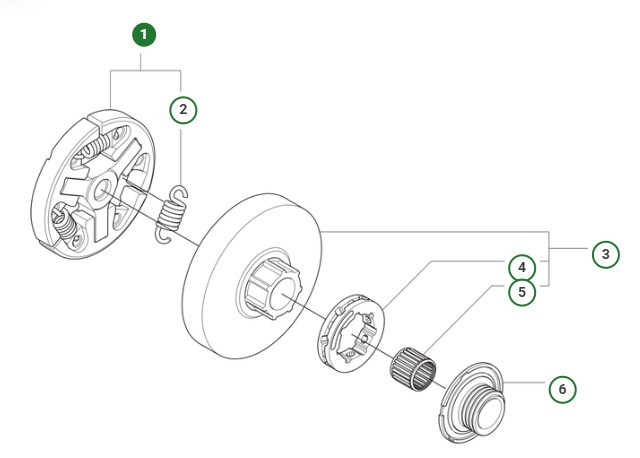 Clutch 564XPG in the group at Gräsklipparbutiken (5998575-02)