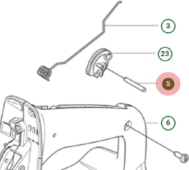 Cylindrical stick in the group at Gräsklipparbutiken (7201239-20)