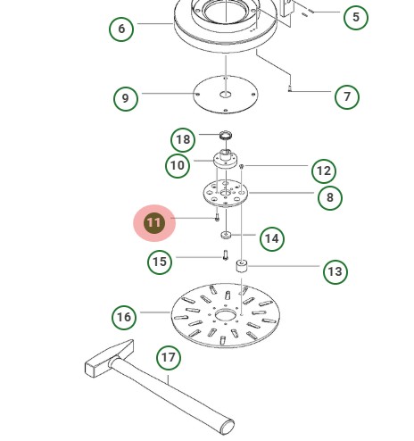 Screw ihscm in the group  at Gräsklipparbutiken (7255451-55)