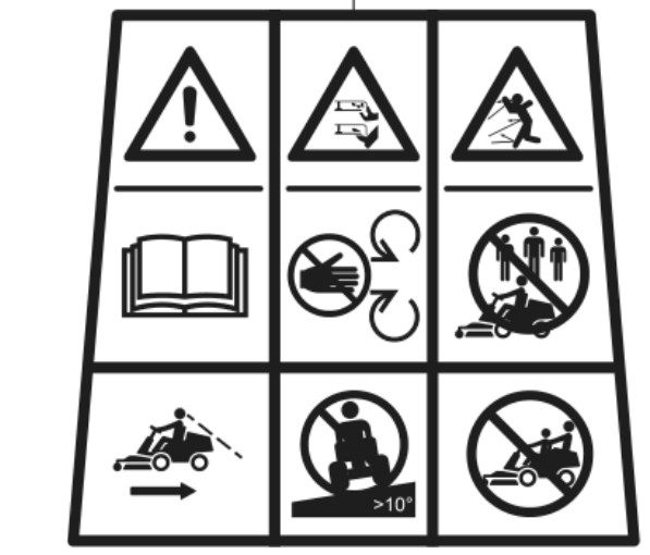 Start/Warning sticker R100/Batte