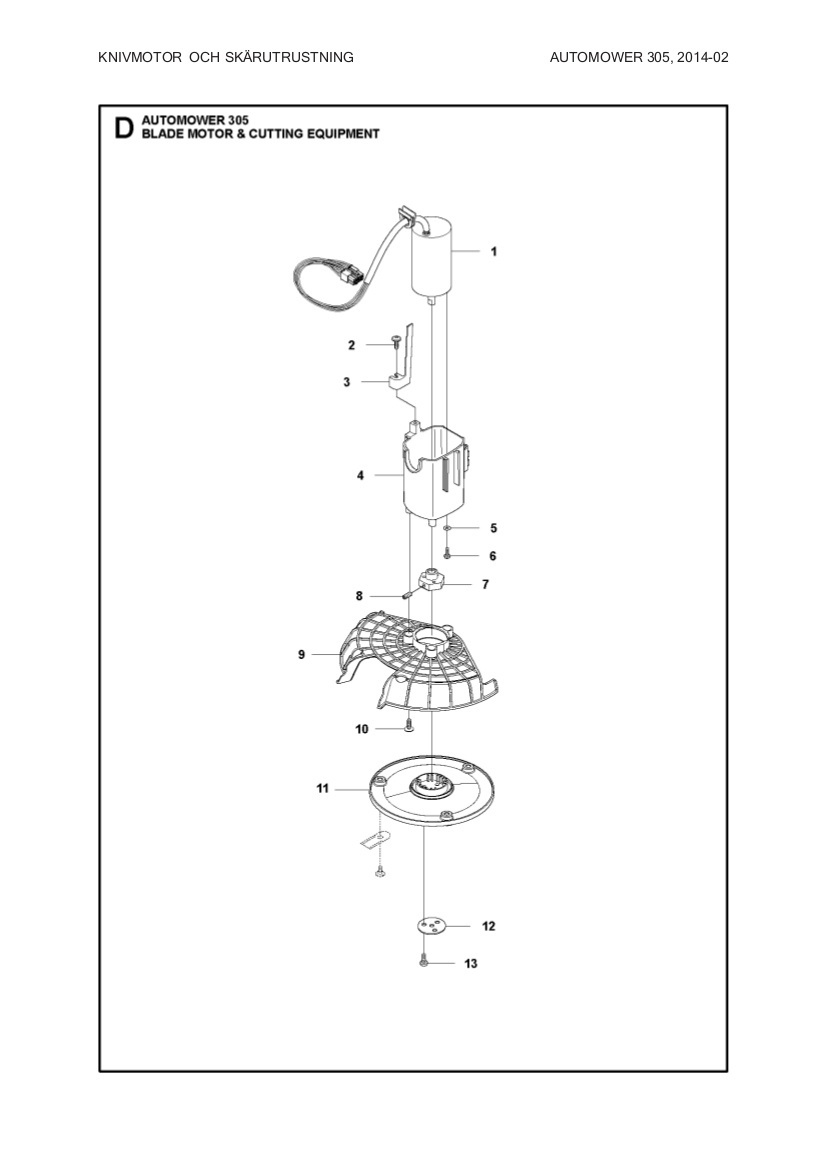 Cutting motor
