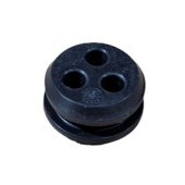 Throughput Throughput