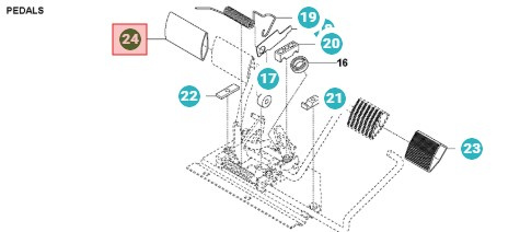 Pedal rubber: 102 mm