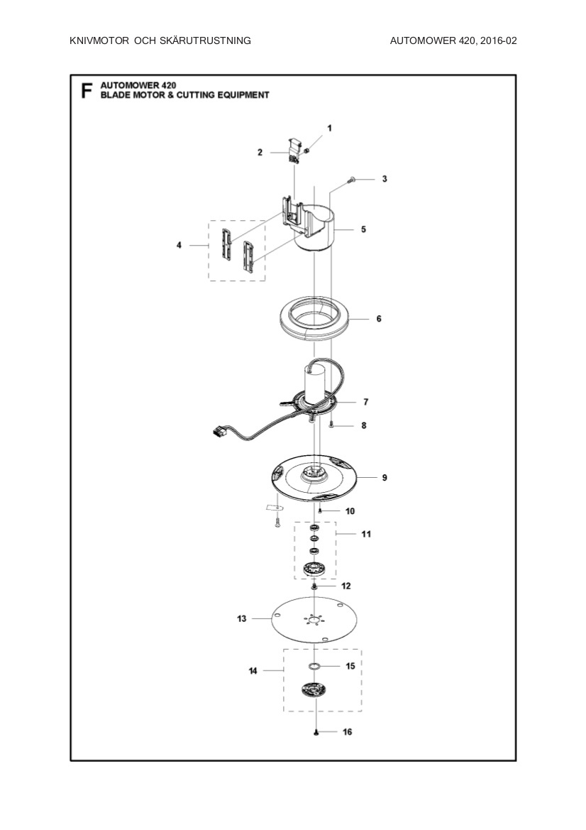 Cutting motor 420, 430X, 440, 450X