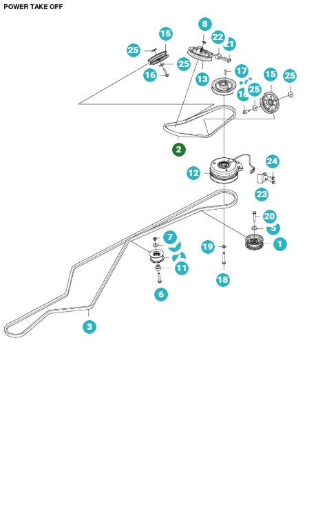 Belt P524X, P524X EFI, P524XR EFI, P524