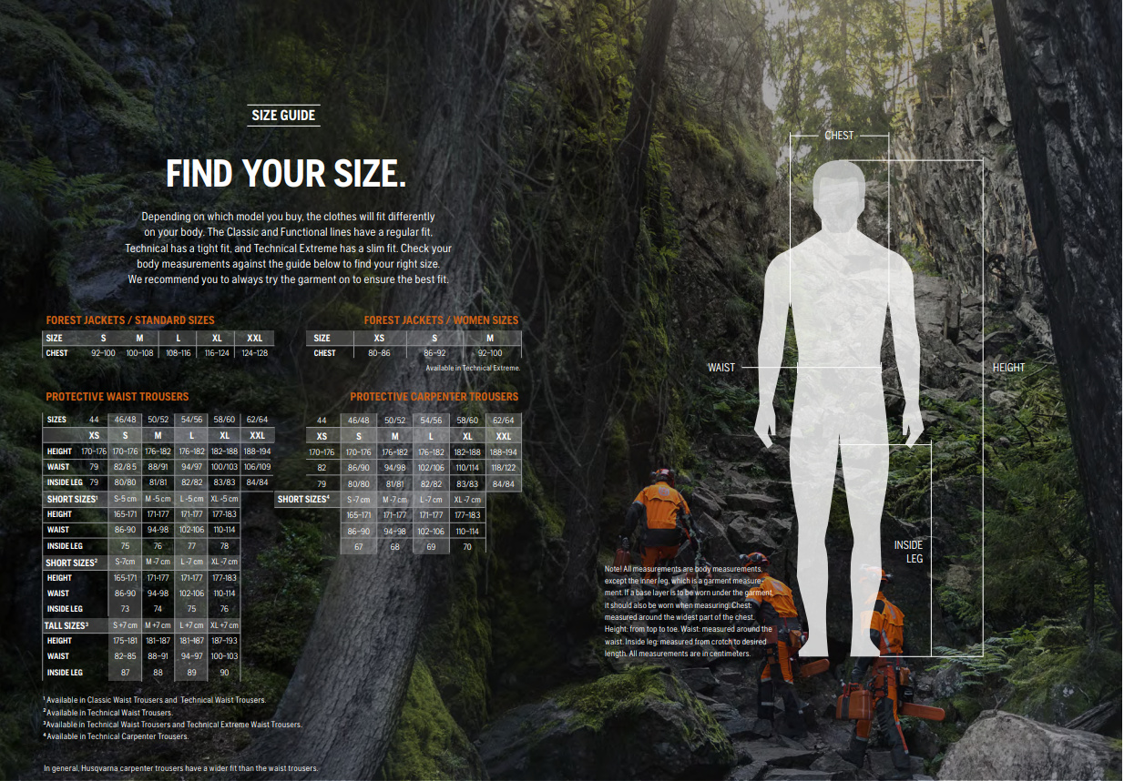 Forest Jacket Husqvarna Classic EN 20471