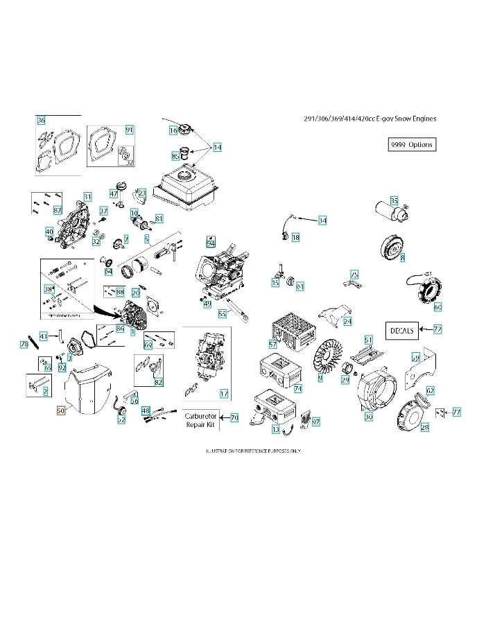 Carburetors Airbox System Carb