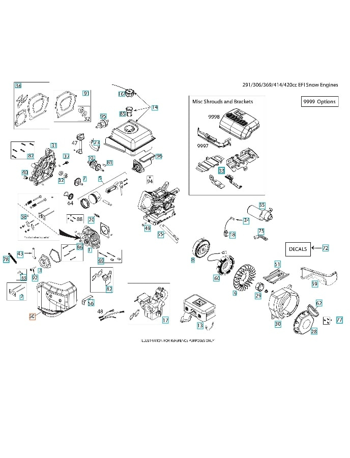 Throttle Throttle Body Cover (