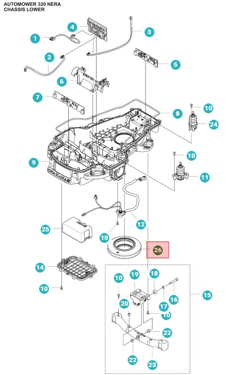 Bellows Cutting System 405x, 415x, Nera