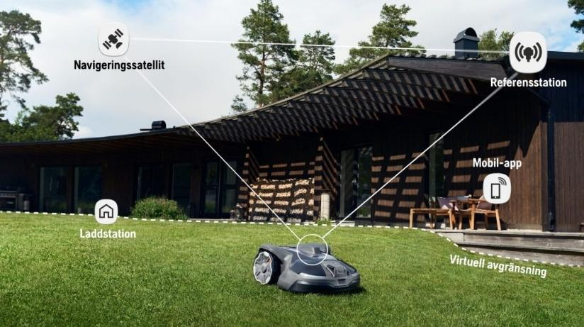 Husqvarna Automower® 320 Nera Robotic Lawn Mower with EPOS plug-in kit