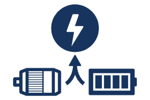 Husqvarna 530iB Battery Leaf Blower Kit