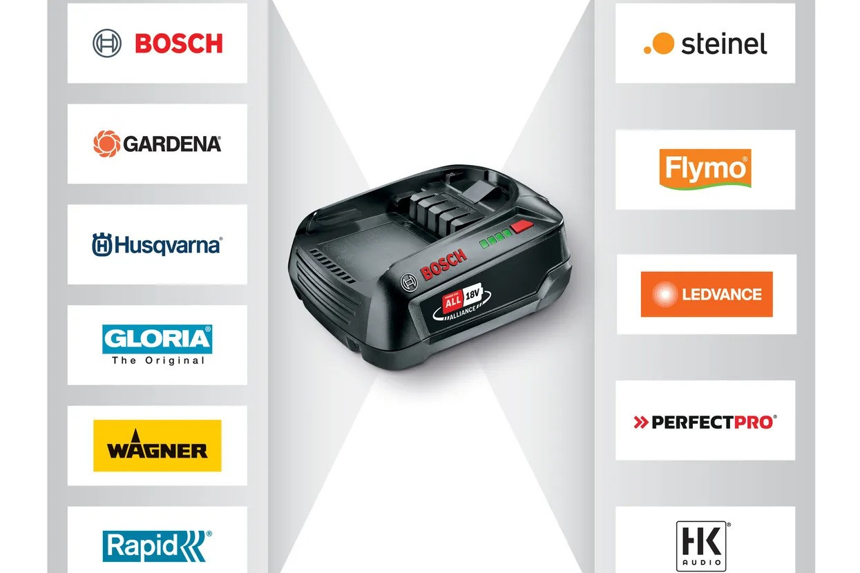Husqvarna Aspire™ C15X without battery and charger